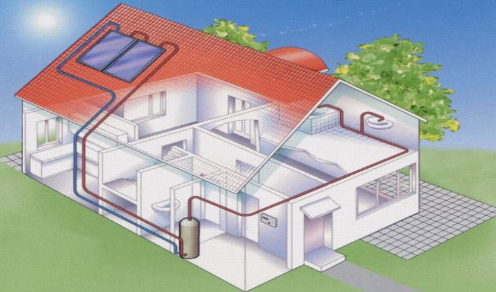 Икономия със слънчевите колектори за топла вода