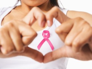рак на гърдата преглед